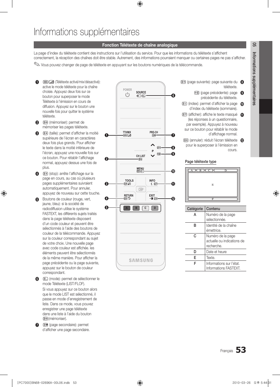 Informations supplémentaires | Samsung PS50C7000YW User Manual | Page 115 / 373