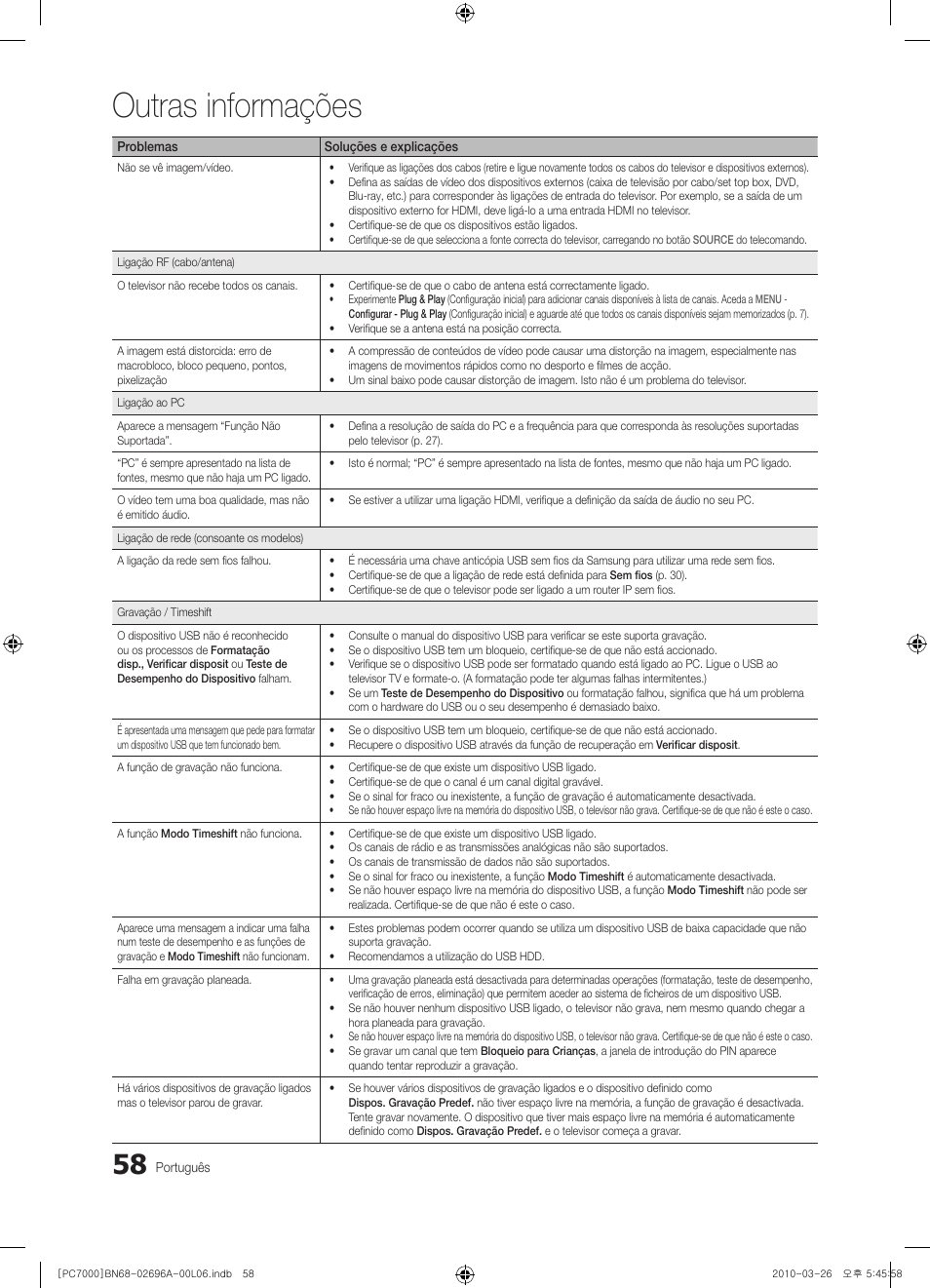 Outras informações | Samsung PS50C7000YW User Manual | Page 244 / 373