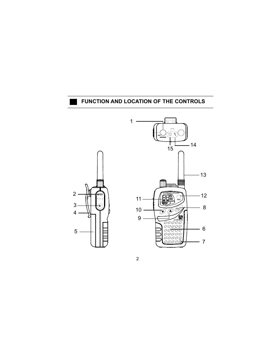 Audiovox FR-140 User Manual | Page 4 / 22