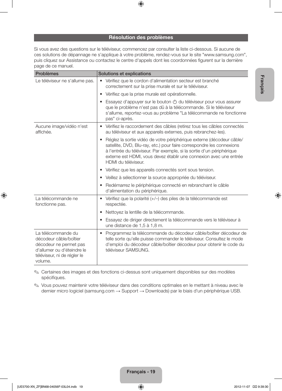 Samsung UE32ES5700S User Manual | Page 41 / 90
