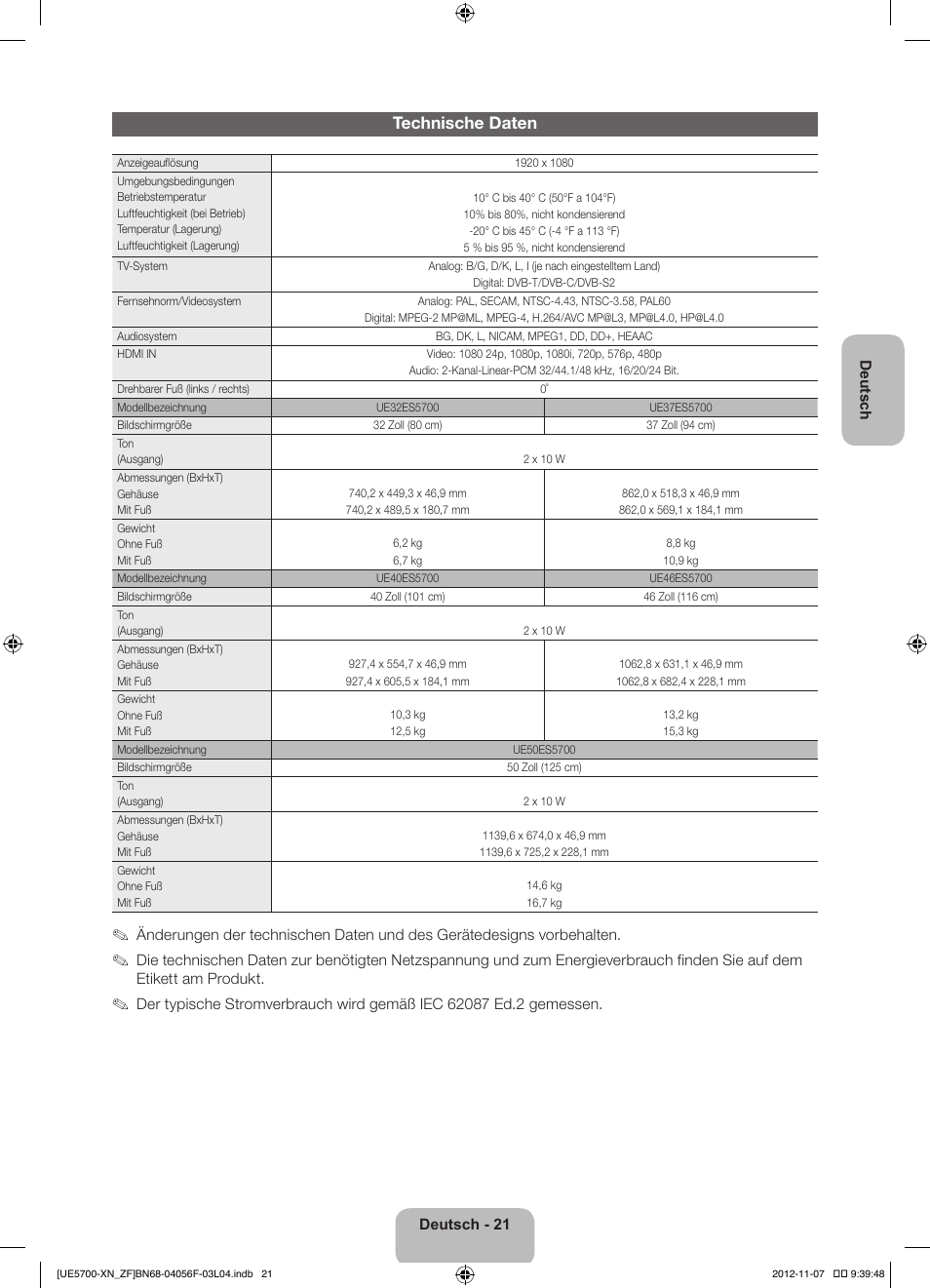Technische daten | Samsung UE32ES5700S User Manual | Page 65 / 90