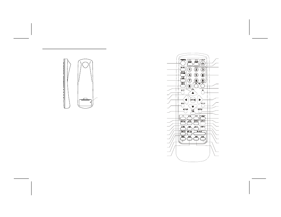 Remote control operation | Audiovox VOD1023 S User Manual | Page 7 / 37