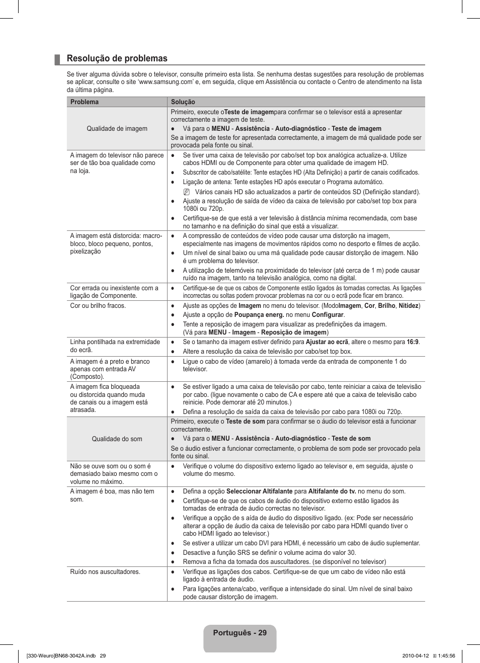 Resolução de problemas | Samsung LE22C330F2W User Manual | Page 133 / 212