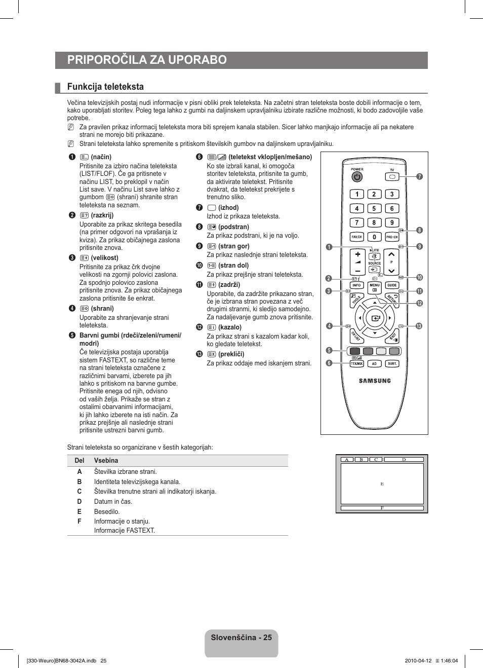 Priporočila za uporabo, Funkcija teleteksta | Samsung LE22C330F2W User Manual | Page 163 / 212