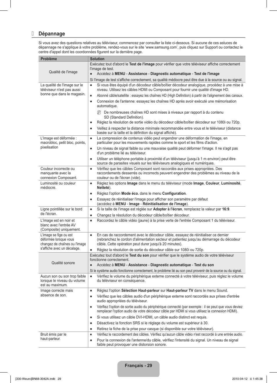 Dépannage | Samsung LE22C330F2W User Manual | Page 65 / 212