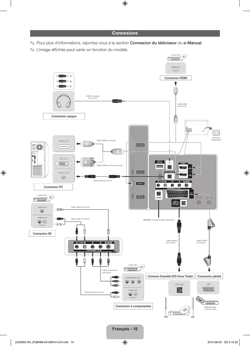 Connexions, Français - 10, L'image affichée peut varier en fonction du modèle | Connexion hdmi, Connexion casque, Connexion pc | Samsung UE32ES6300S User Manual | Page 32 / 90