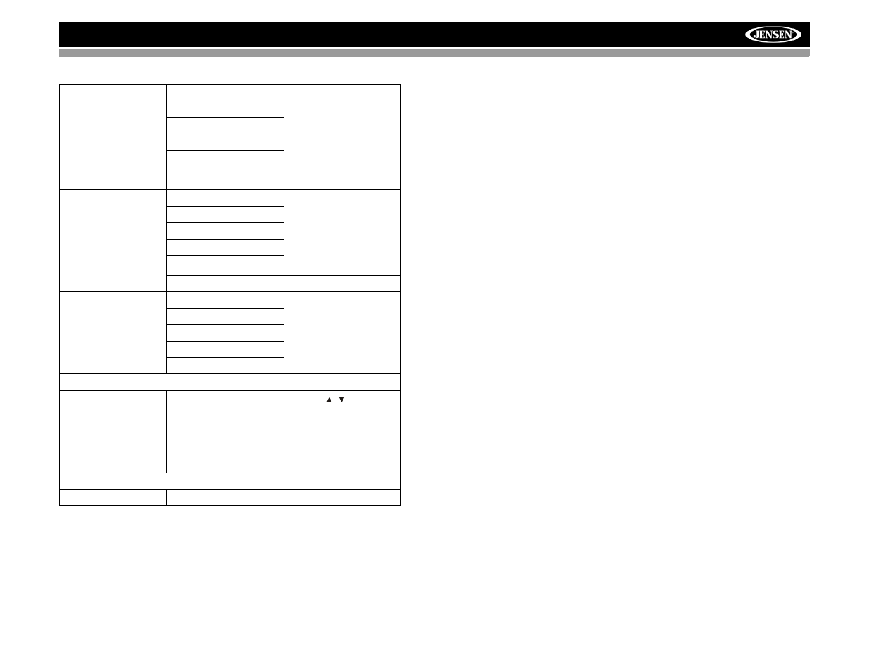 Vm8022 | Audiovox Jensen VM8022 User Manual | Page 15 / 24