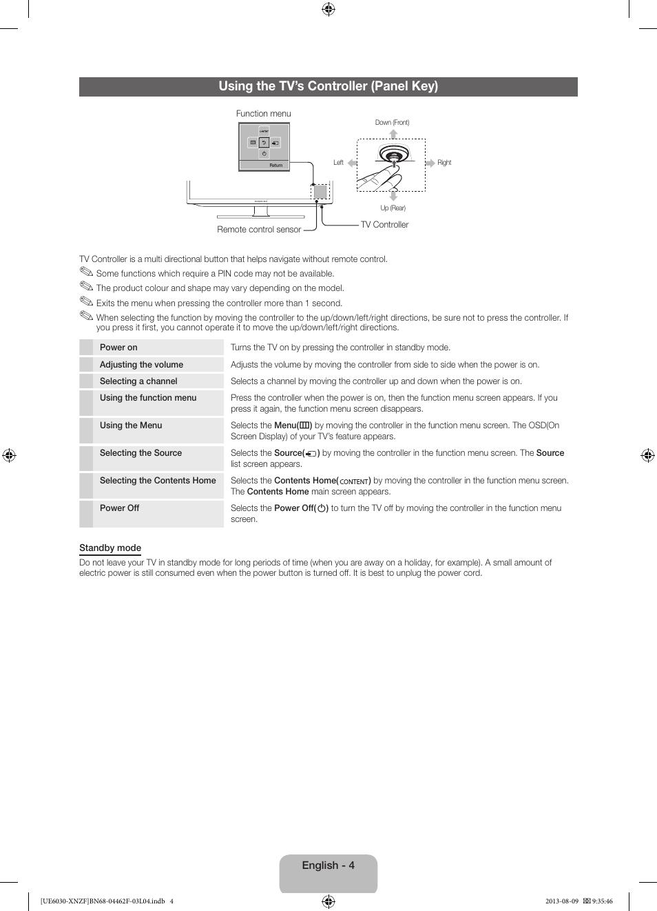 Using the tv’s controller (panel key) | Samsung UE40EH6030W User Manual | Page 4 / 57