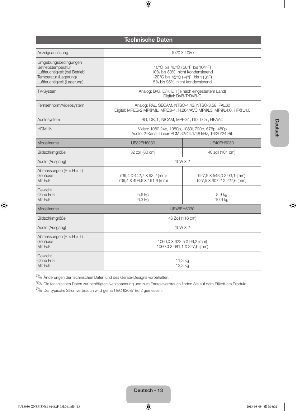 Technische daten | Samsung UE40EH6030W User Manual | Page 41 / 57