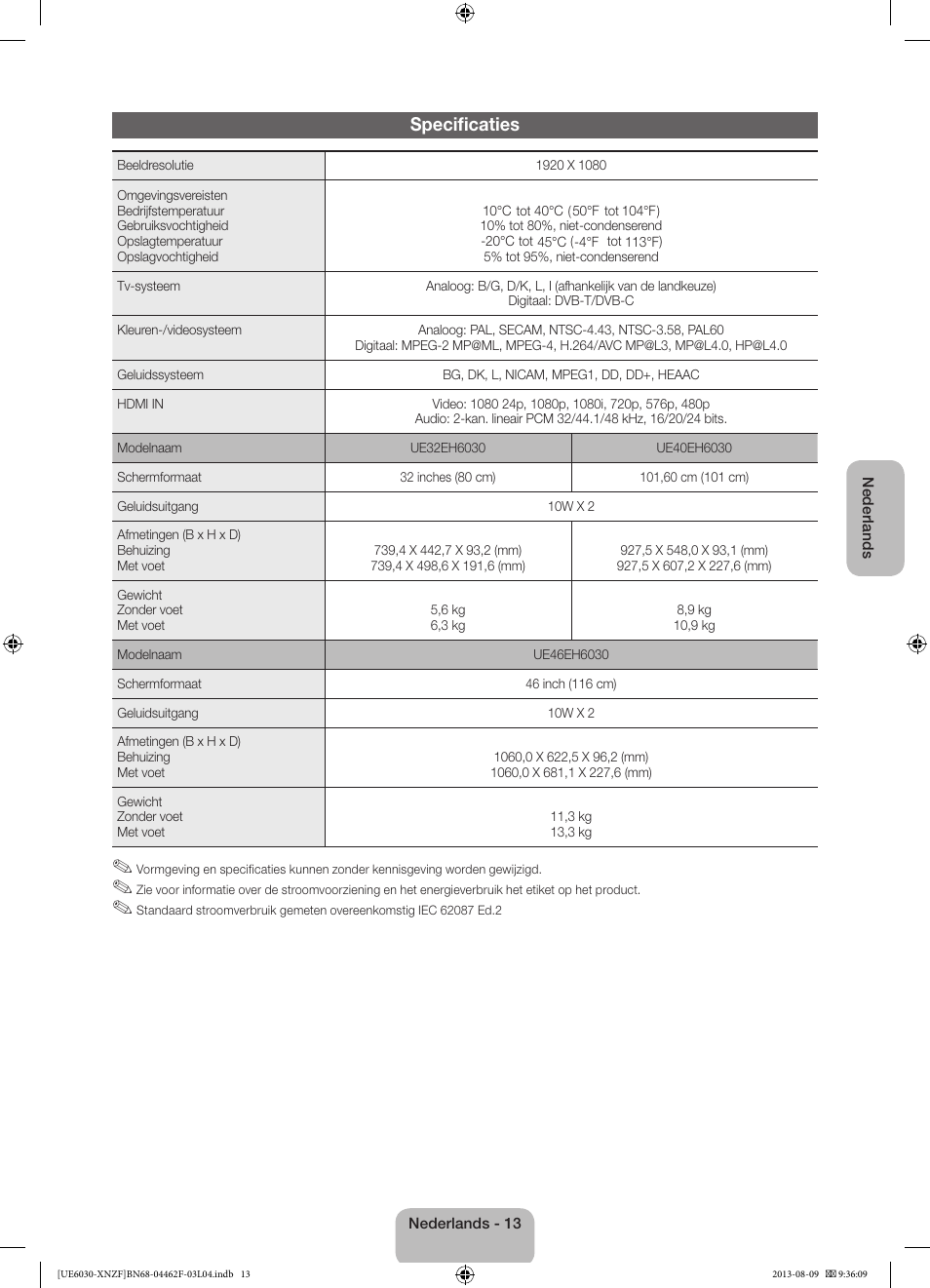 Specificaties | Samsung UE40EH6030W User Manual | Page 55 / 57