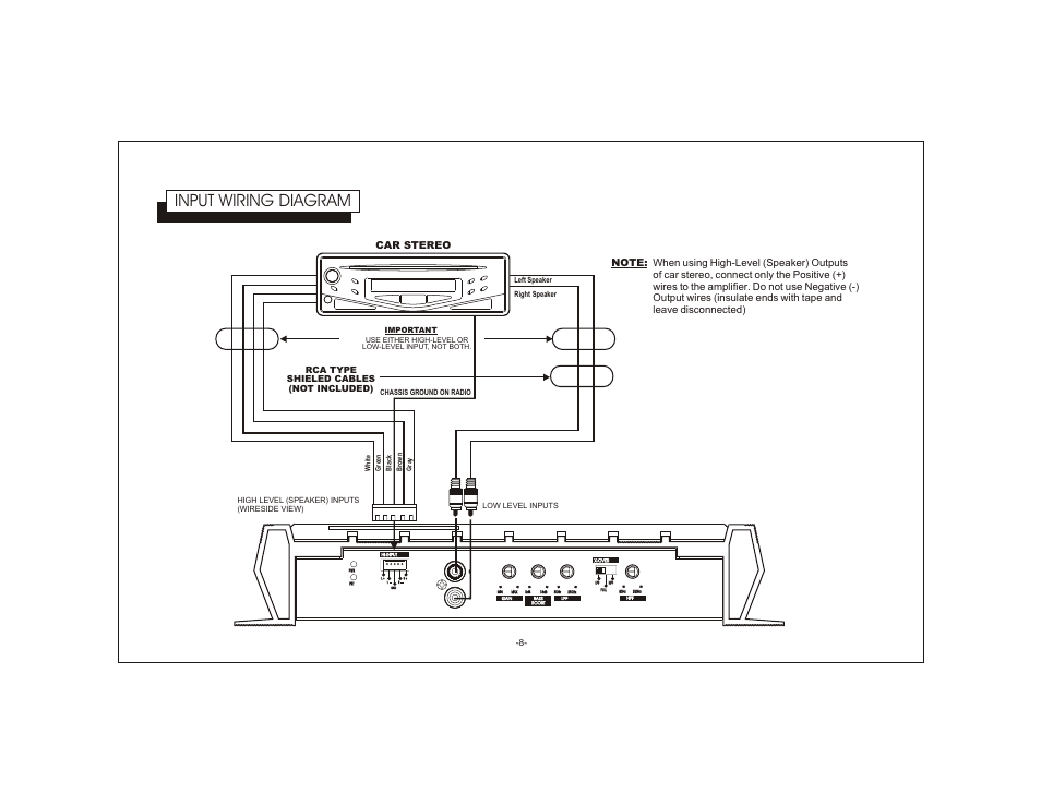 Input wiring diagram, Car stereo | Audiovox AXT-800 User Manual | Page 8 / 15