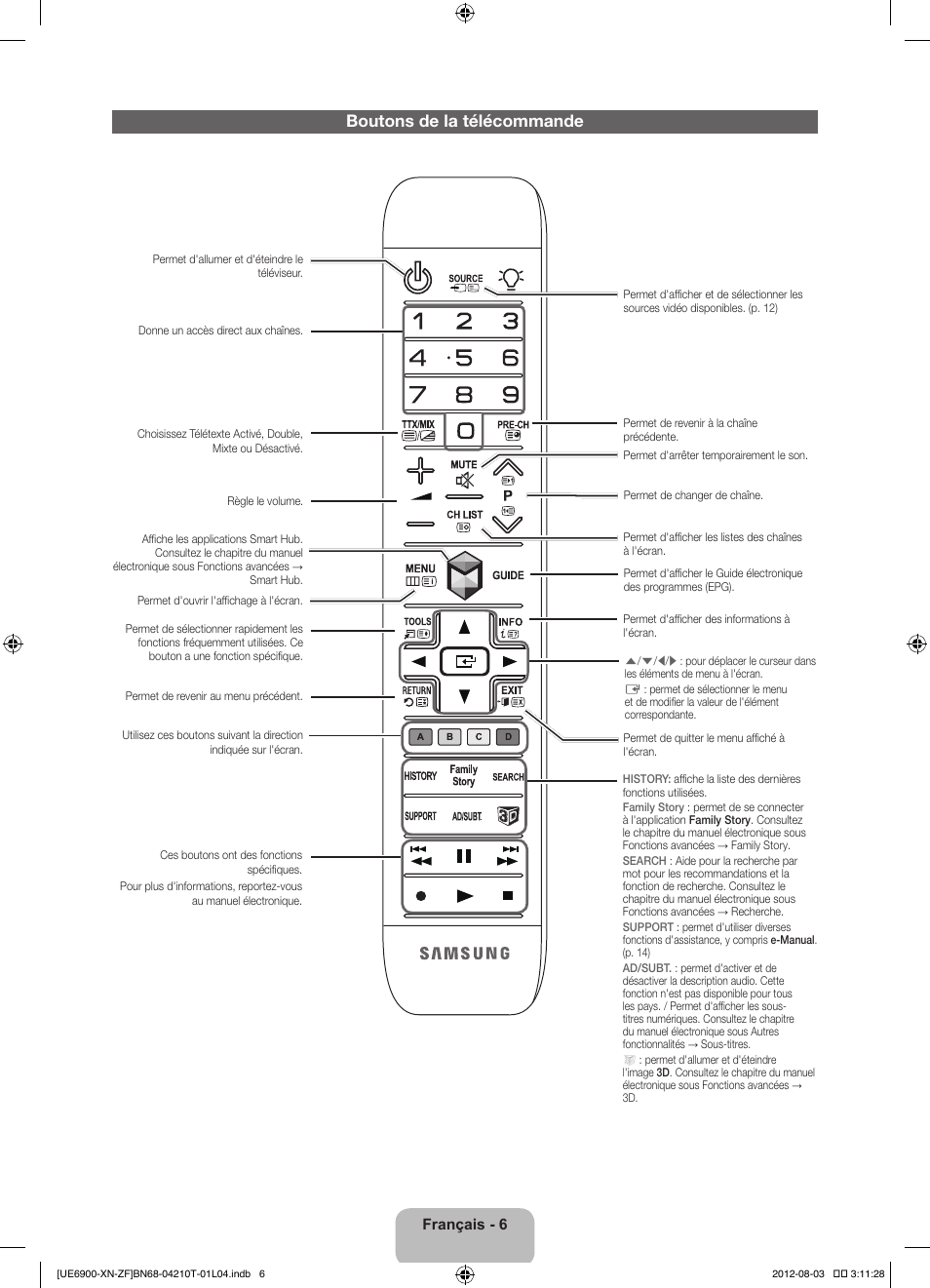 Boutons de la télécommande | Samsung UE40ES6900S User Manual | Page 28 / 91
