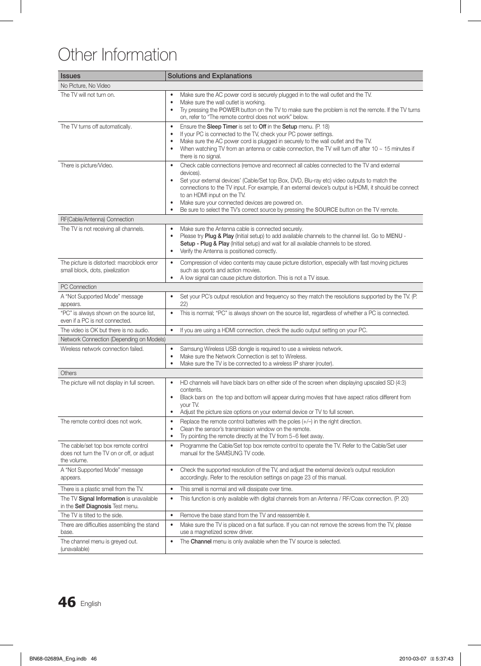 Other information | Samsung LE40C630K1W User Manual | Page 46 / 197