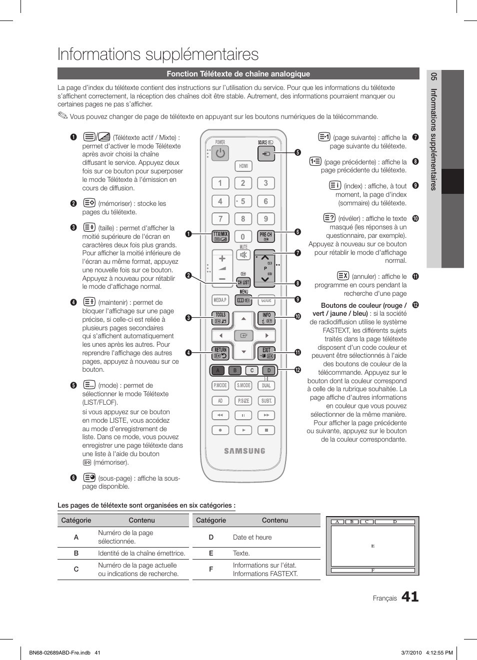 Informations supplémentaires | Samsung LE40C630K1W User Manual | Page 90 / 197