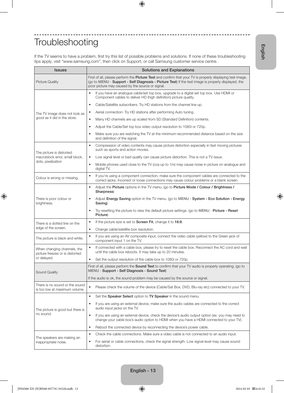 Troubleshooting | Samsung PE43H4500AW User Manual | Page 13 / 89