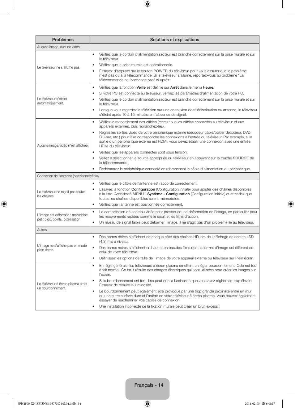 Samsung PE43H4500AW User Manual | Page 36 / 89