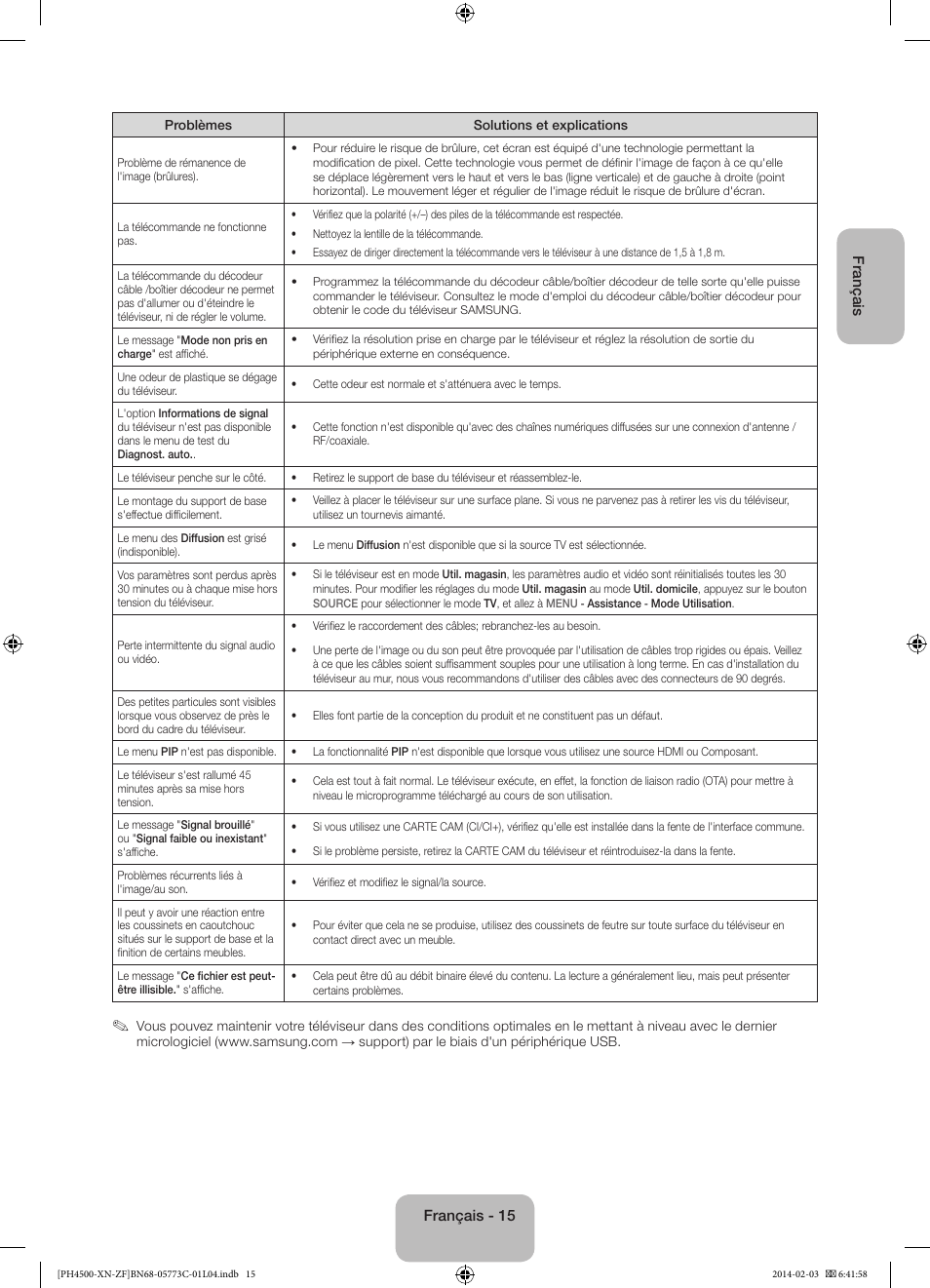 Samsung PE43H4500AW User Manual | Page 37 / 89