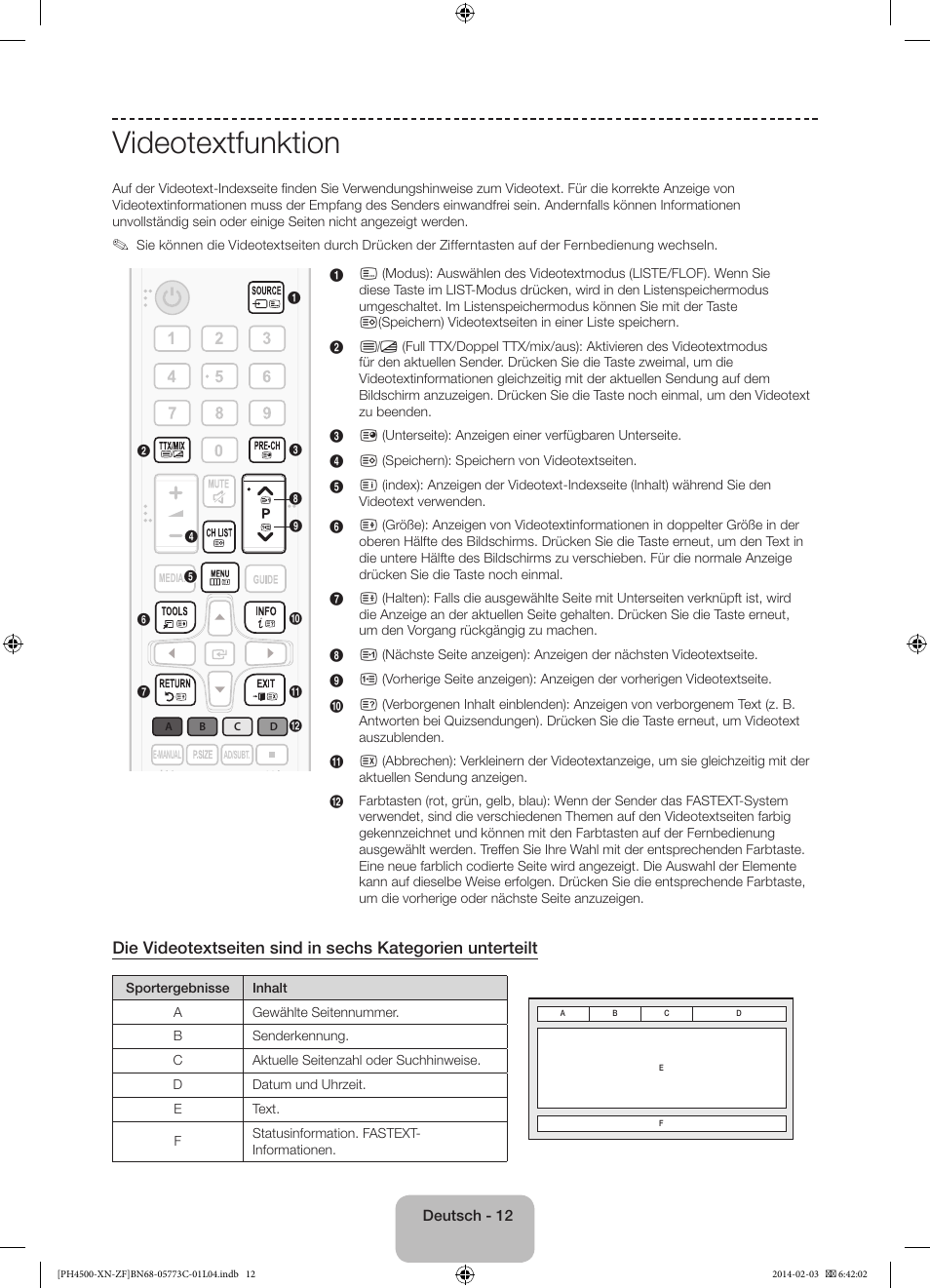 Videotextfunktion | Samsung PE43H4500AW User Manual | Page 56 / 89
