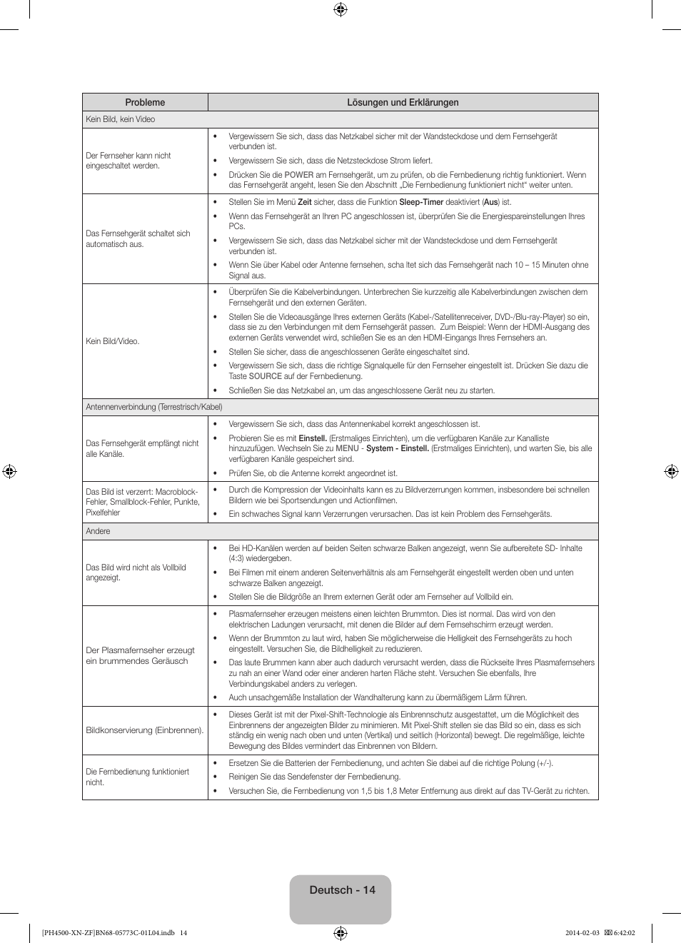 Samsung PE43H4500AW User Manual | Page 58 / 89