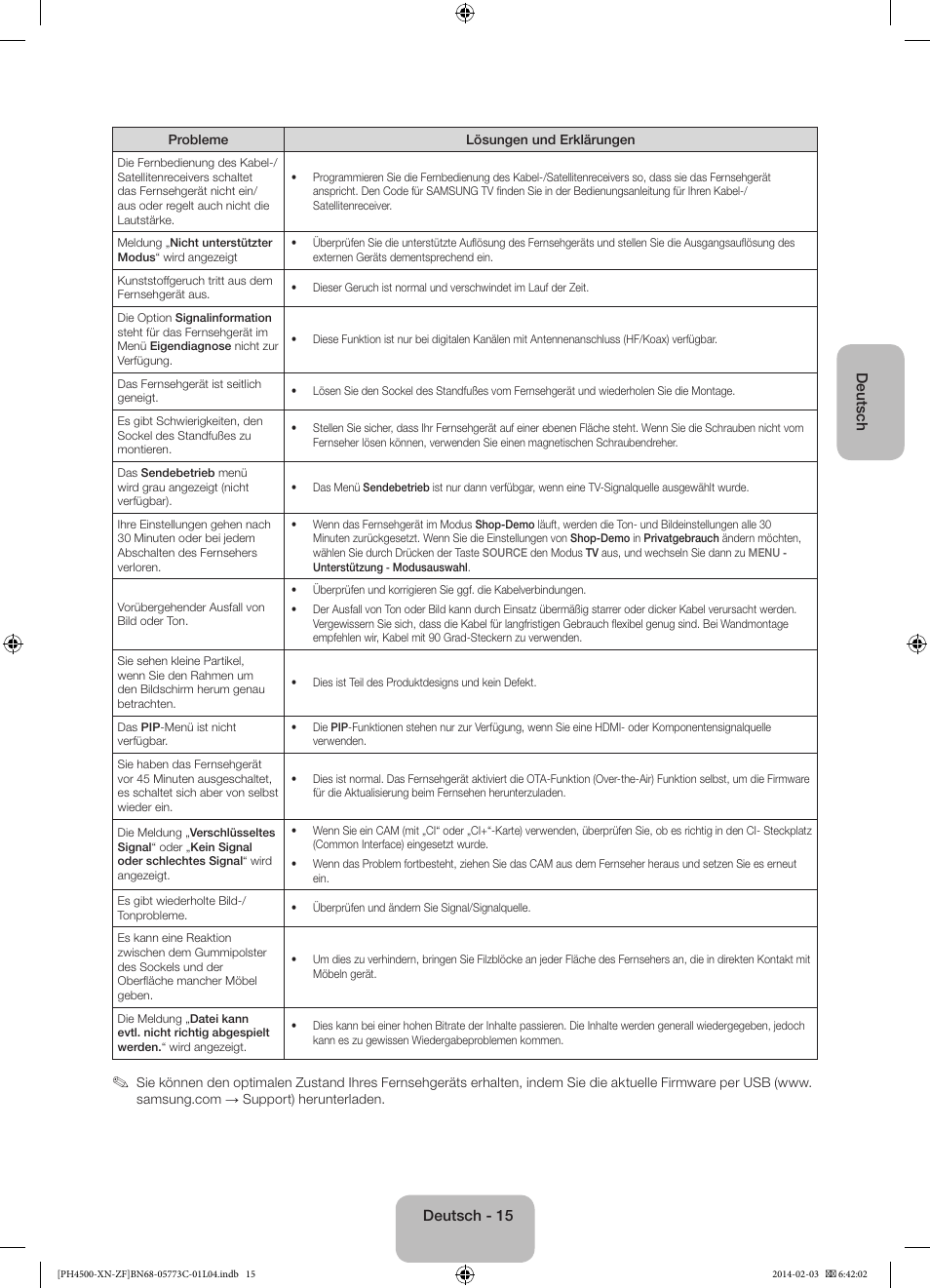 Samsung PE43H4500AW User Manual | Page 59 / 89