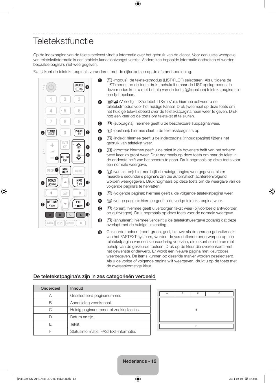 Teletekstfunctie | Samsung PE43H4500AW User Manual | Page 78 / 89