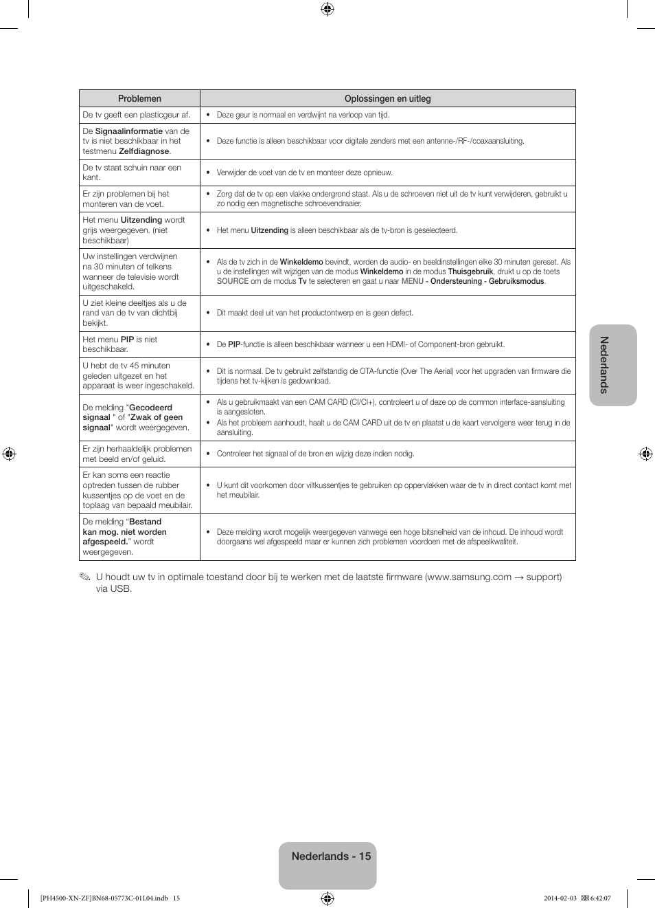 Samsung PE43H4500AW User Manual | Page 81 / 89