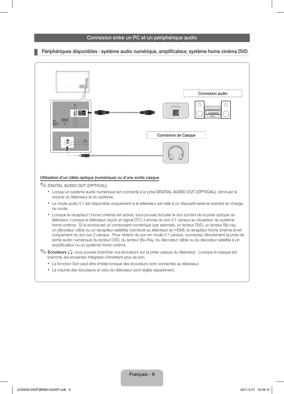 Samsung UE27D5010NW User Manual | Page 25 / 65