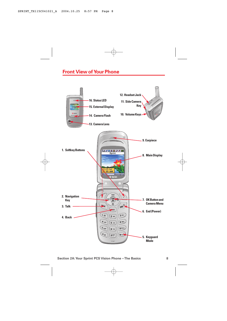 Front view of your phone | Audiovox PM-8912 User Manual | Page 17 / 201