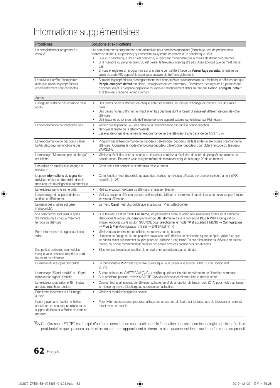 Informations supplémentaires | Samsung UE40S870XS User Manual | Page 126 / 258
