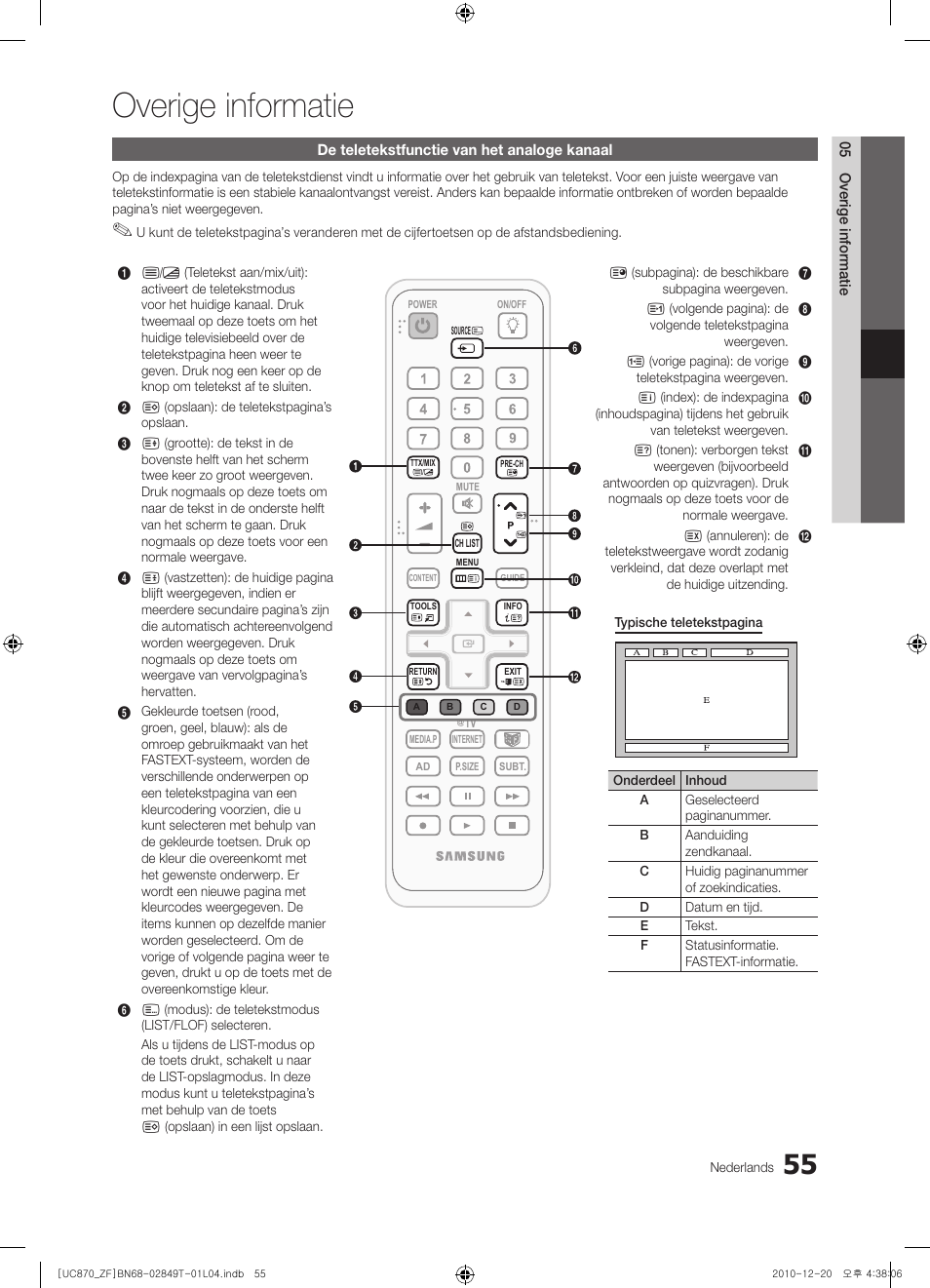 Overige informatie | Samsung UE40S870XS User Manual | Page 247 / 258