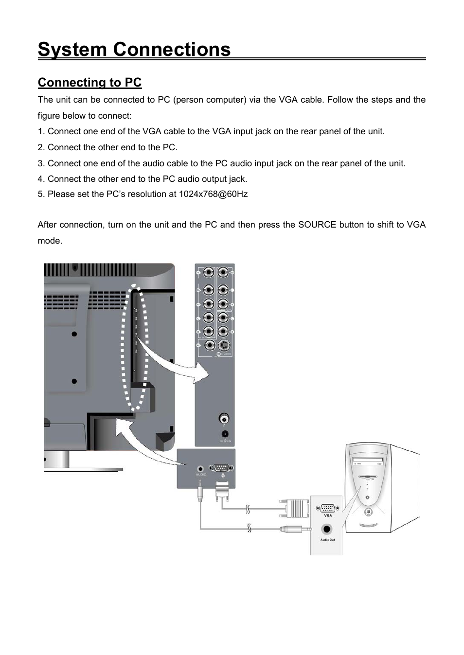 System connections, Connecting to pc | Audiovox FPE1506DV User Manual | Page 16 / 45