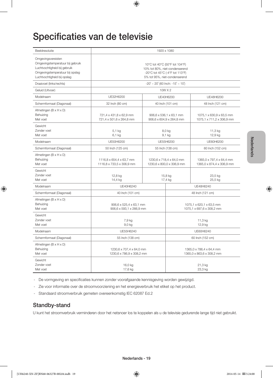 Specificaties van de televisie, Standby-stand | Samsung UE48H6200AW User Manual | Page 79 / 81