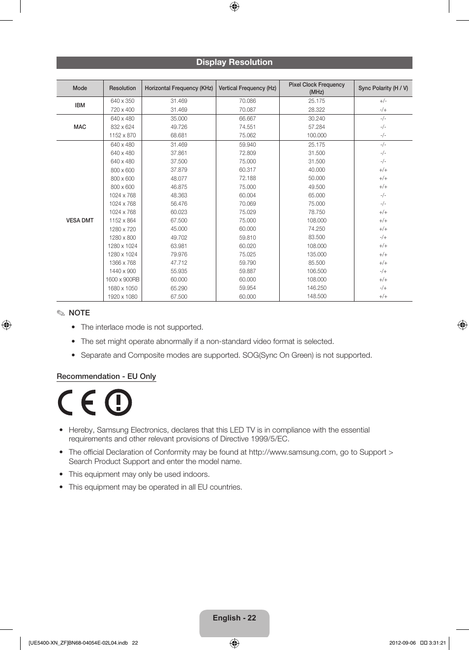 Display resolution | Samsung UE22ES5400W User Manual | Page 22 / 88
