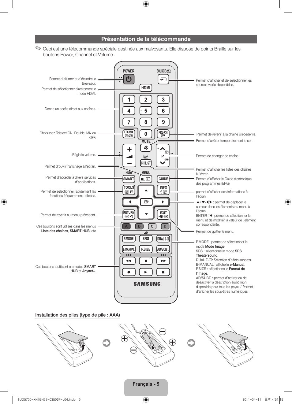 Présentation de la télécommande | Samsung UE46D5720RS User Manual | Page 25 / 80