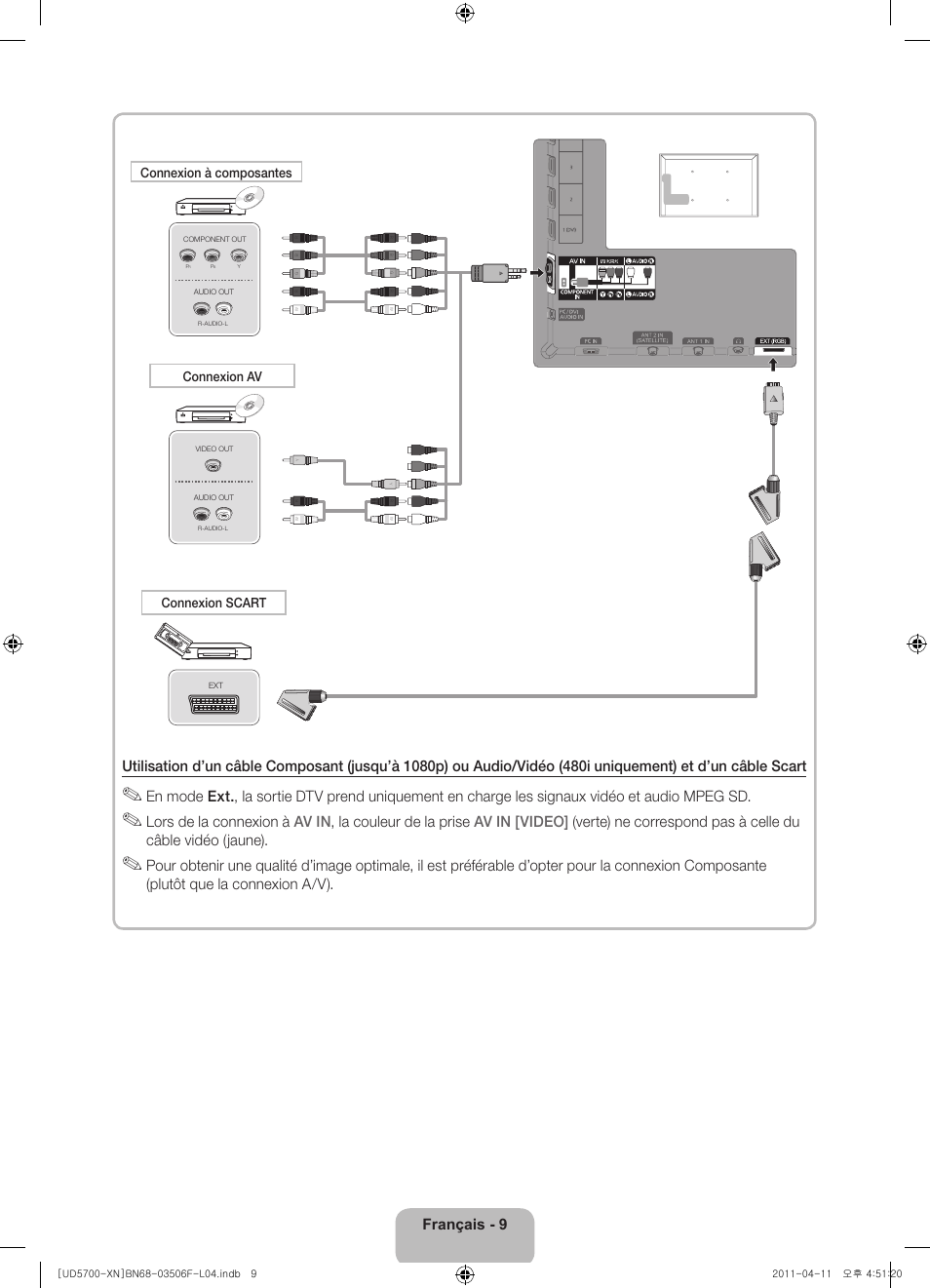 Samsung UE46D5720RS User Manual | Page 29 / 80