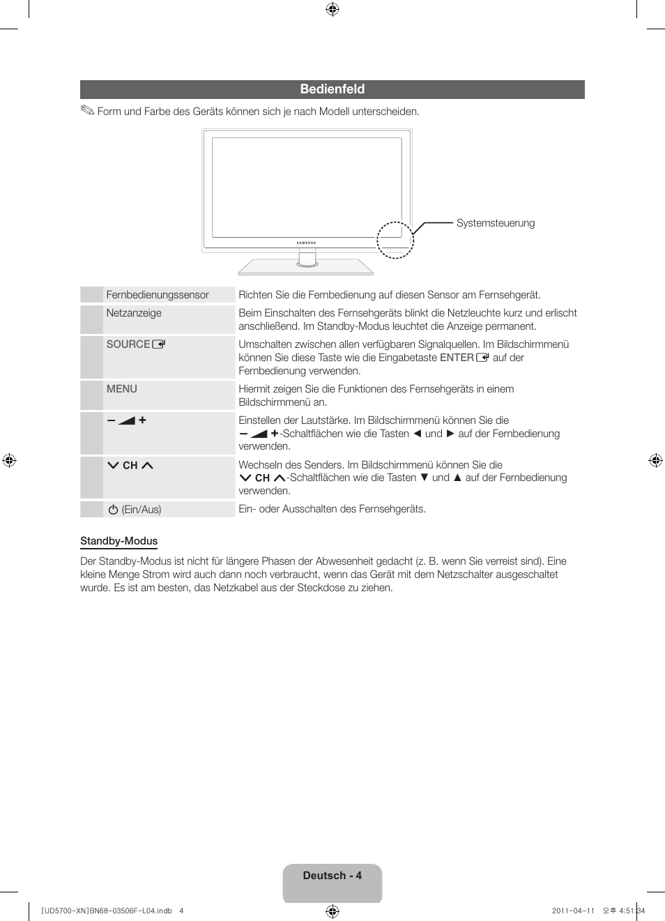 Bedienfeld | Samsung UE46D5720RS User Manual | Page 44 / 80