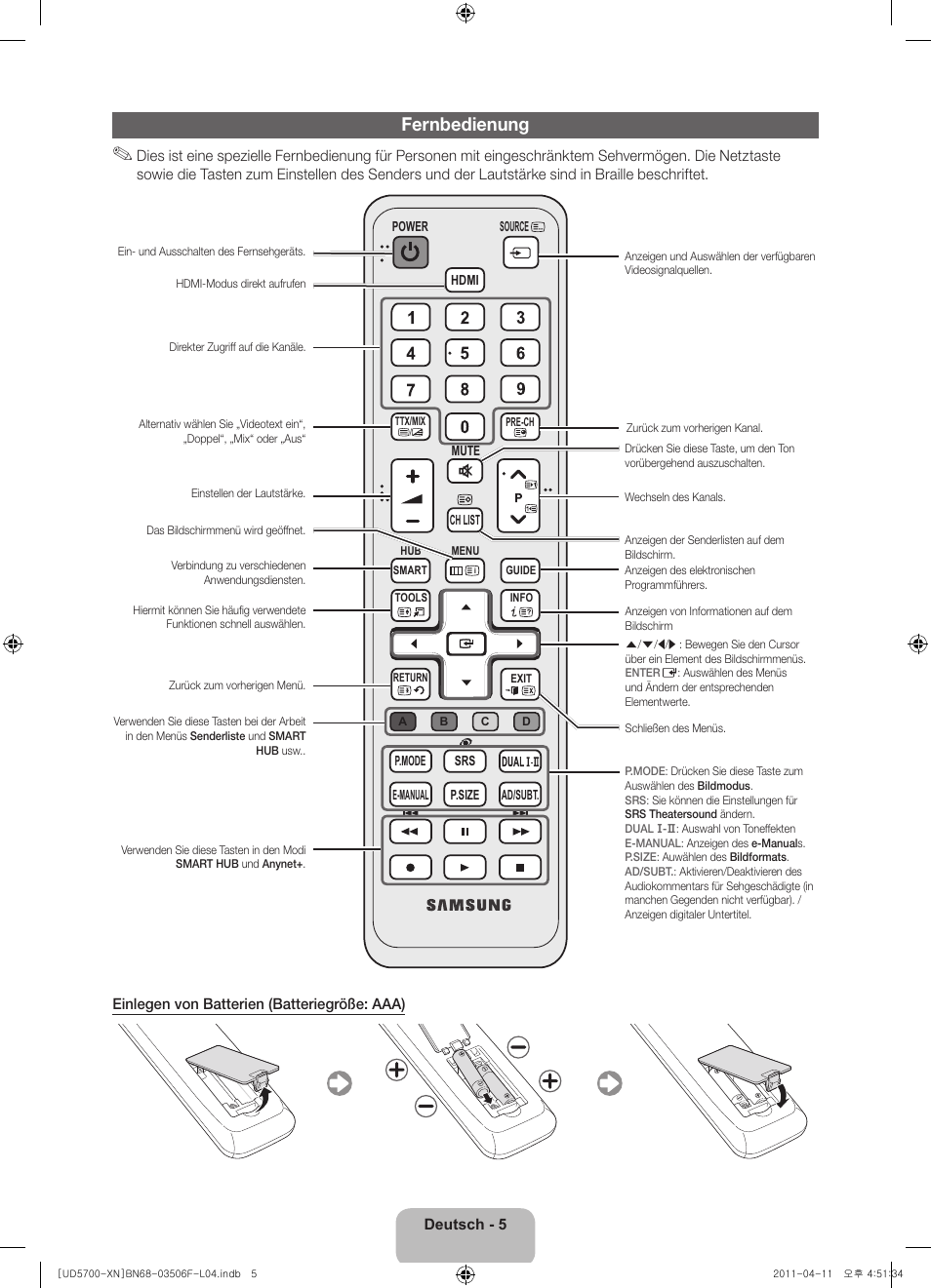 Fernbedienung | Samsung UE46D5720RS User Manual | Page 45 / 80