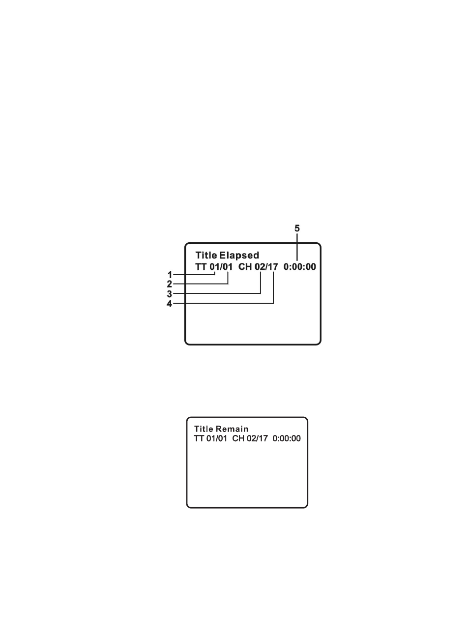 Audiovox D1726 User Manual | Page 19 / 37