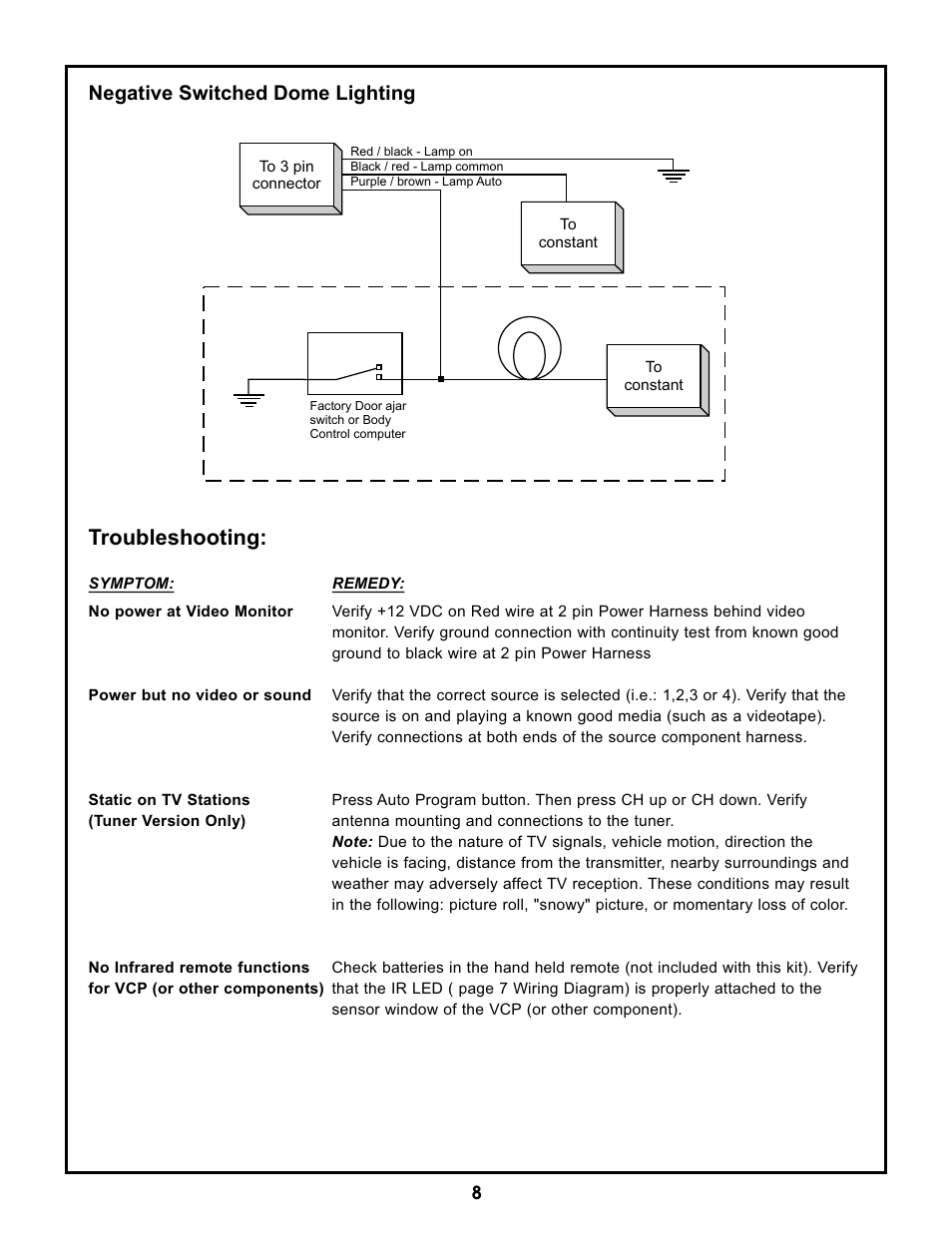 Troubleshooting, Negative switched dome lighting | Audiovox VOD1221 P User Manual | Page 10 / 11