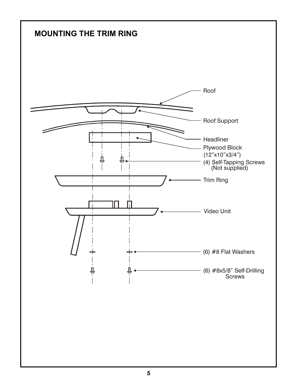 Mounting the trim ring | Audiovox VOD1221 P User Manual | Page 7 / 11