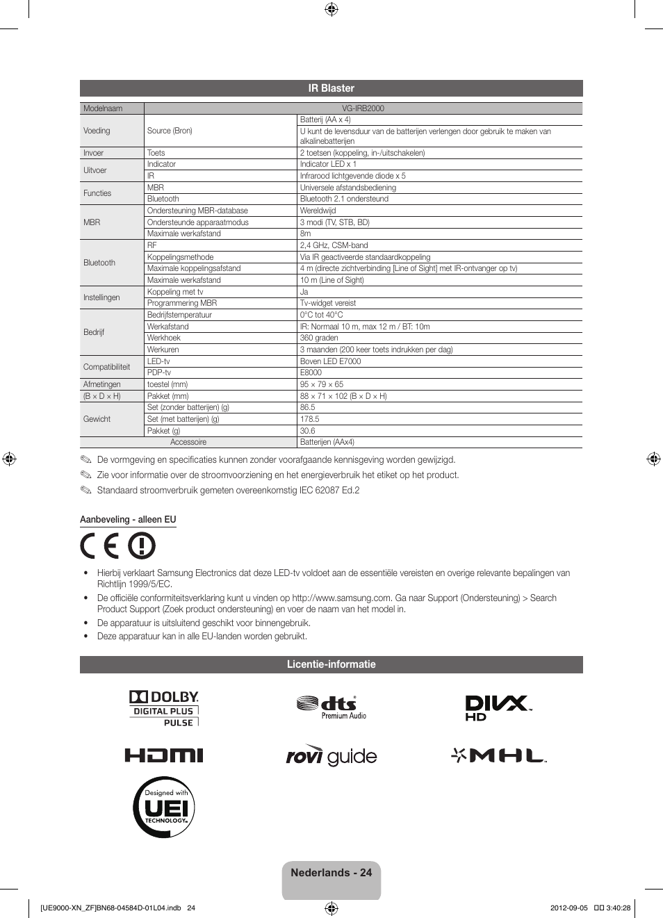 Samsung UE75ES9000S User Manual | Page 93 / 93