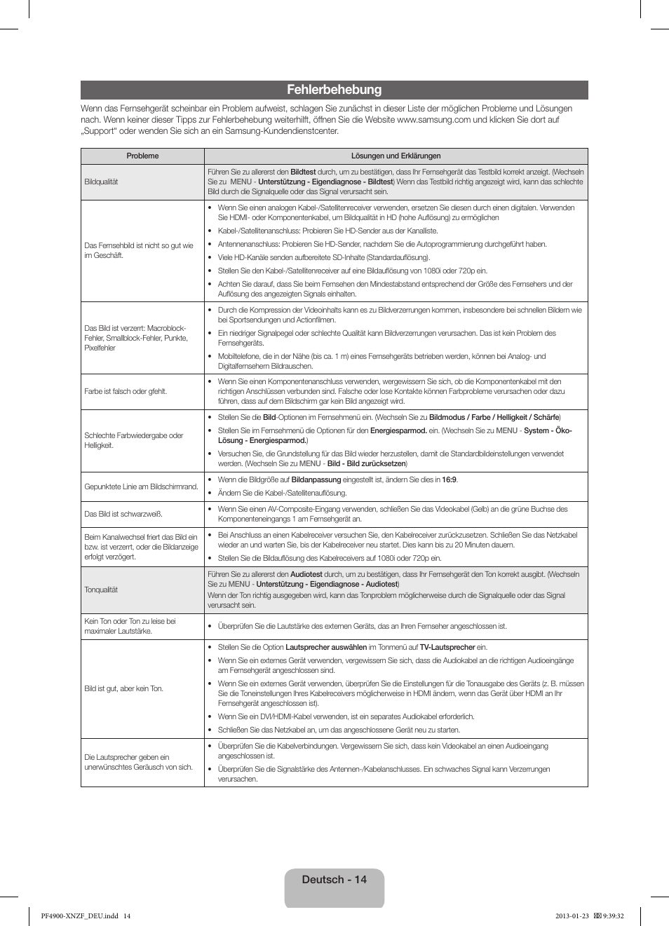 Fehlerbehebung, Deutsch - 14 | Samsung PS43F4900AW User Manual | Page 54 / 81
