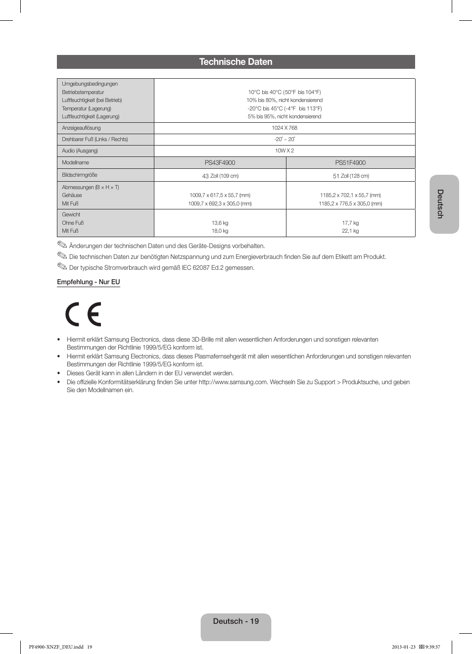 Technische daten | Samsung PS43F4900AW User Manual | Page 59 / 81