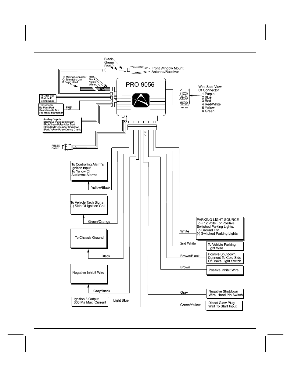 Audiovox PRO-9056 User Manual | Page 17 / 19