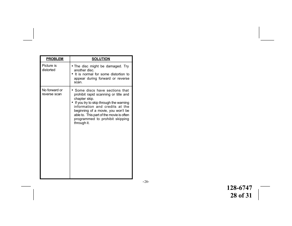 Audiovox VOD916 User Manual | Page 28 / 31