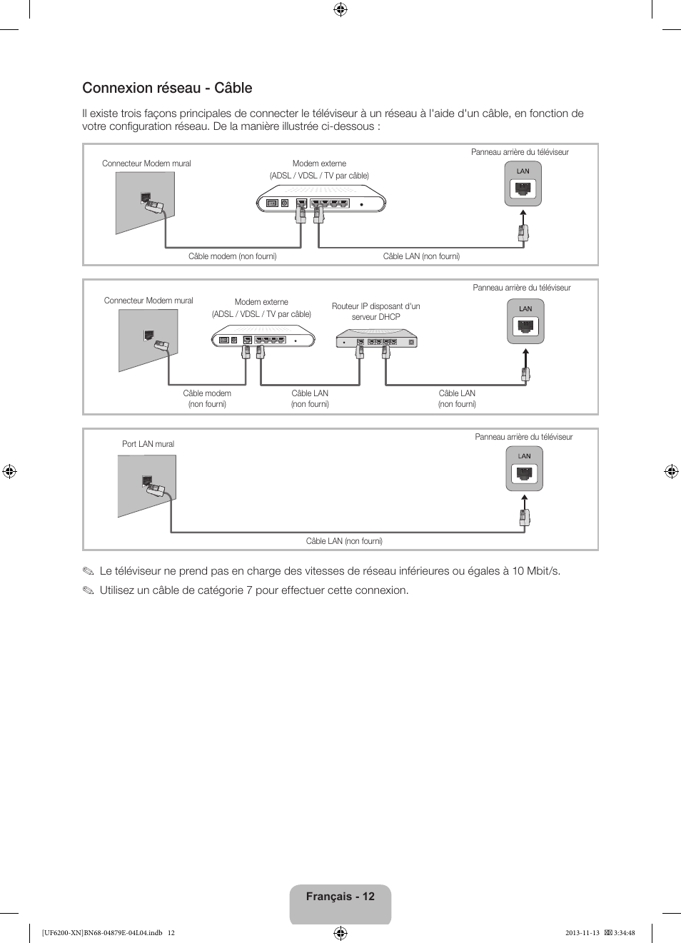 Connexion réseau - câble | Samsung UE32F6200AW User Manual | Page 32 / 81