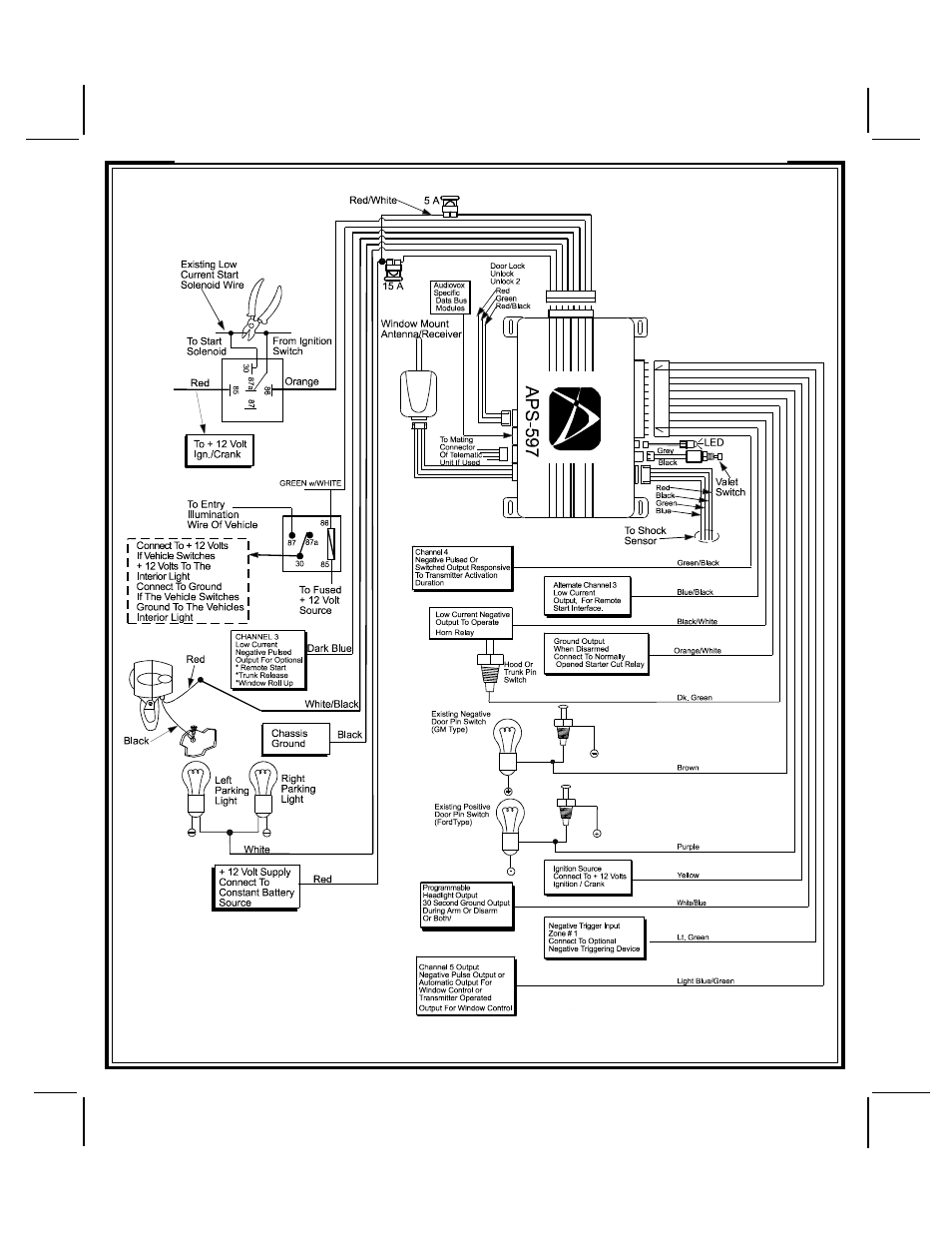 Audiovox Platinum APS-597 User Manual | Page 10 / 12