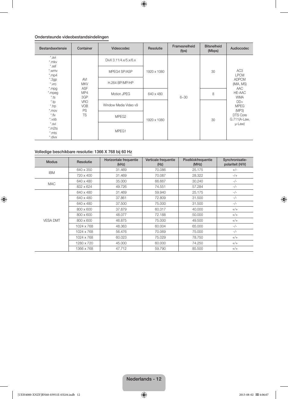 Samsung UE32EH4000W User Manual | Page 48 / 49