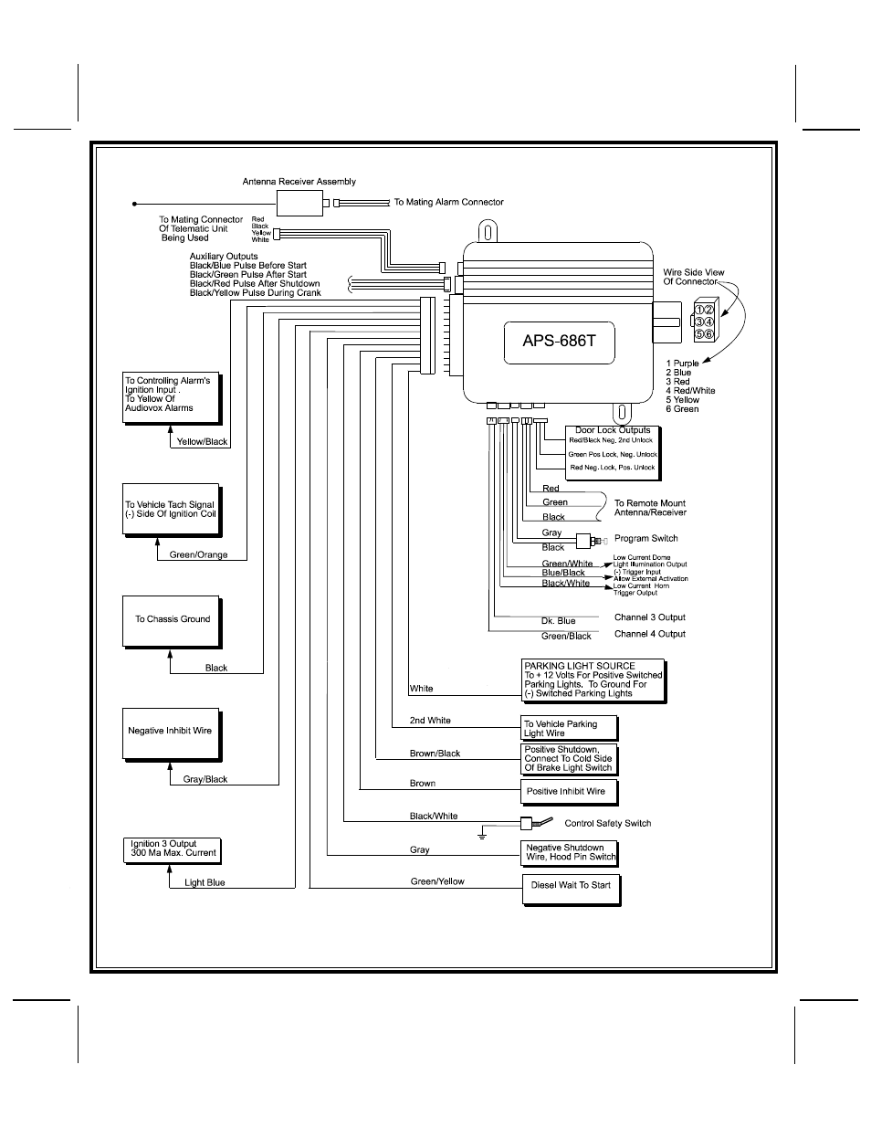 Audiovox APS 686T User Manual | Page 20 / 20