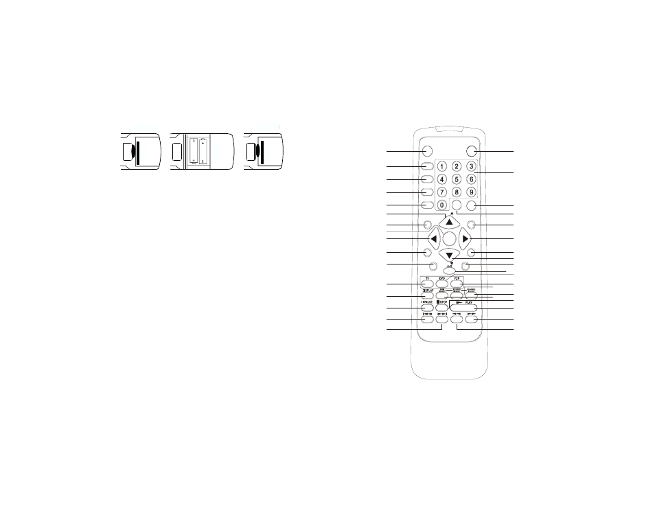 Remote control operation | Audiovox PROV716T User Manual | Page 7 / 31
